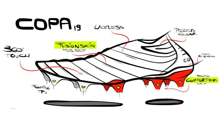 Những điều chưa biết về Adidas Copa 19 !