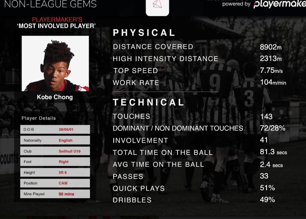 Cảm biến giày bóng đá PlayerMaker !