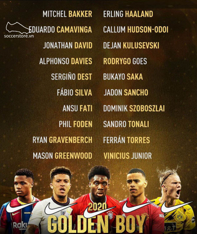 danh sách cầu thủ Golden Boy
