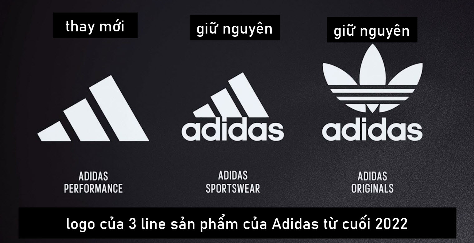 logo 3 line sản phẩm của Adidas