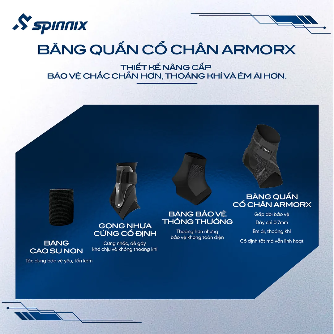 Băng cổ chân Spinnix ArmorX màu đen