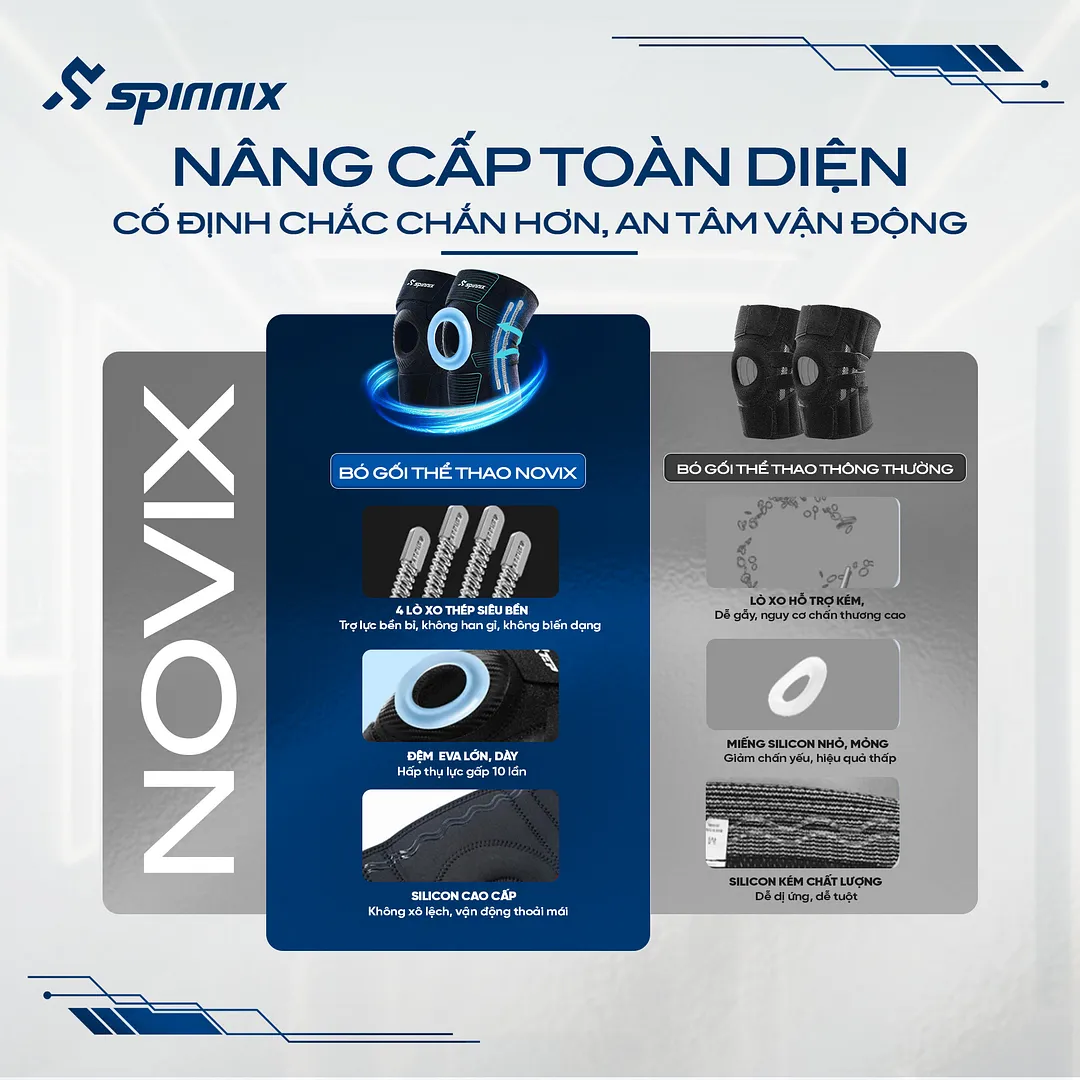 bó gối cao cấp Spinnix, bó gối thể thao